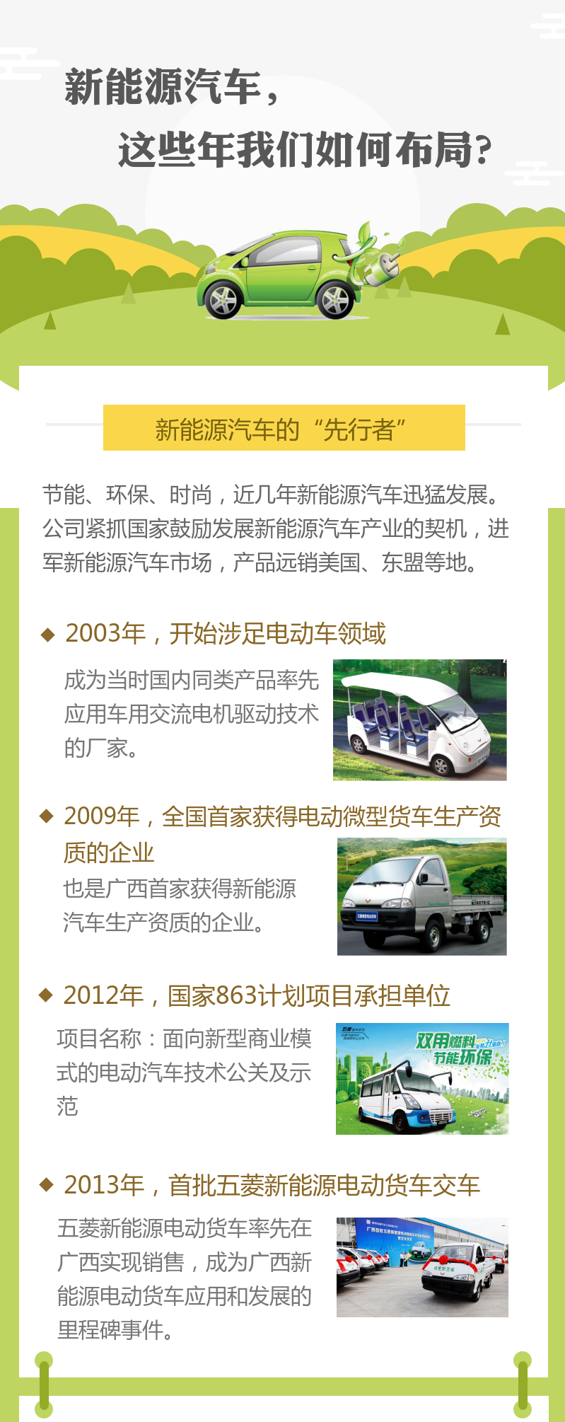 20201021140034729 3868la银河总站(集团)股份有限公司 - Make It Possible