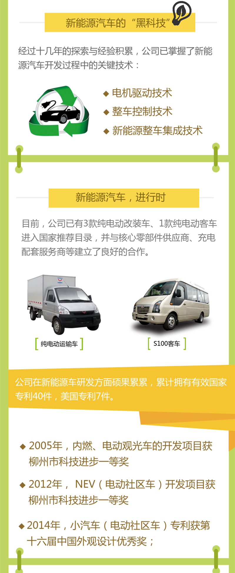 20201021140035680 3868la银河总站(集团)股份有限公司 - Make It Possible