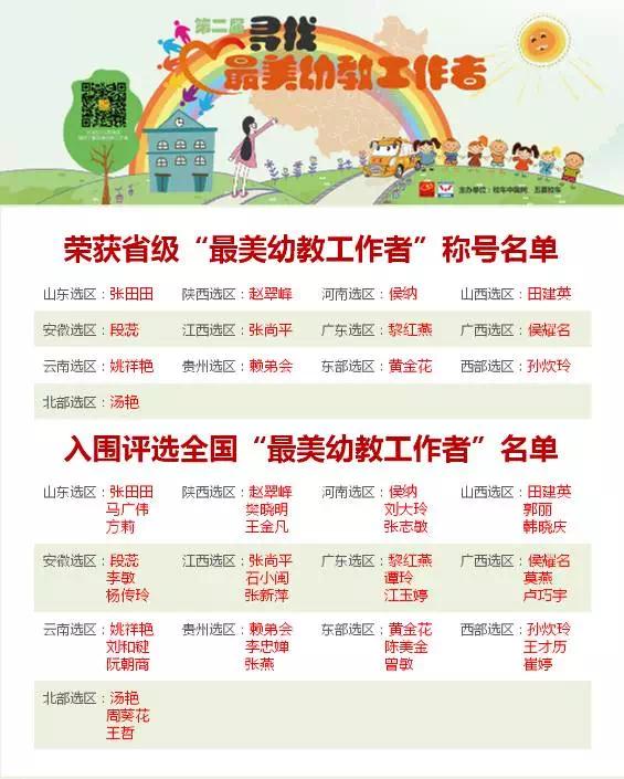3868la银河总站(集团)股份有限公司 - Make It Possible