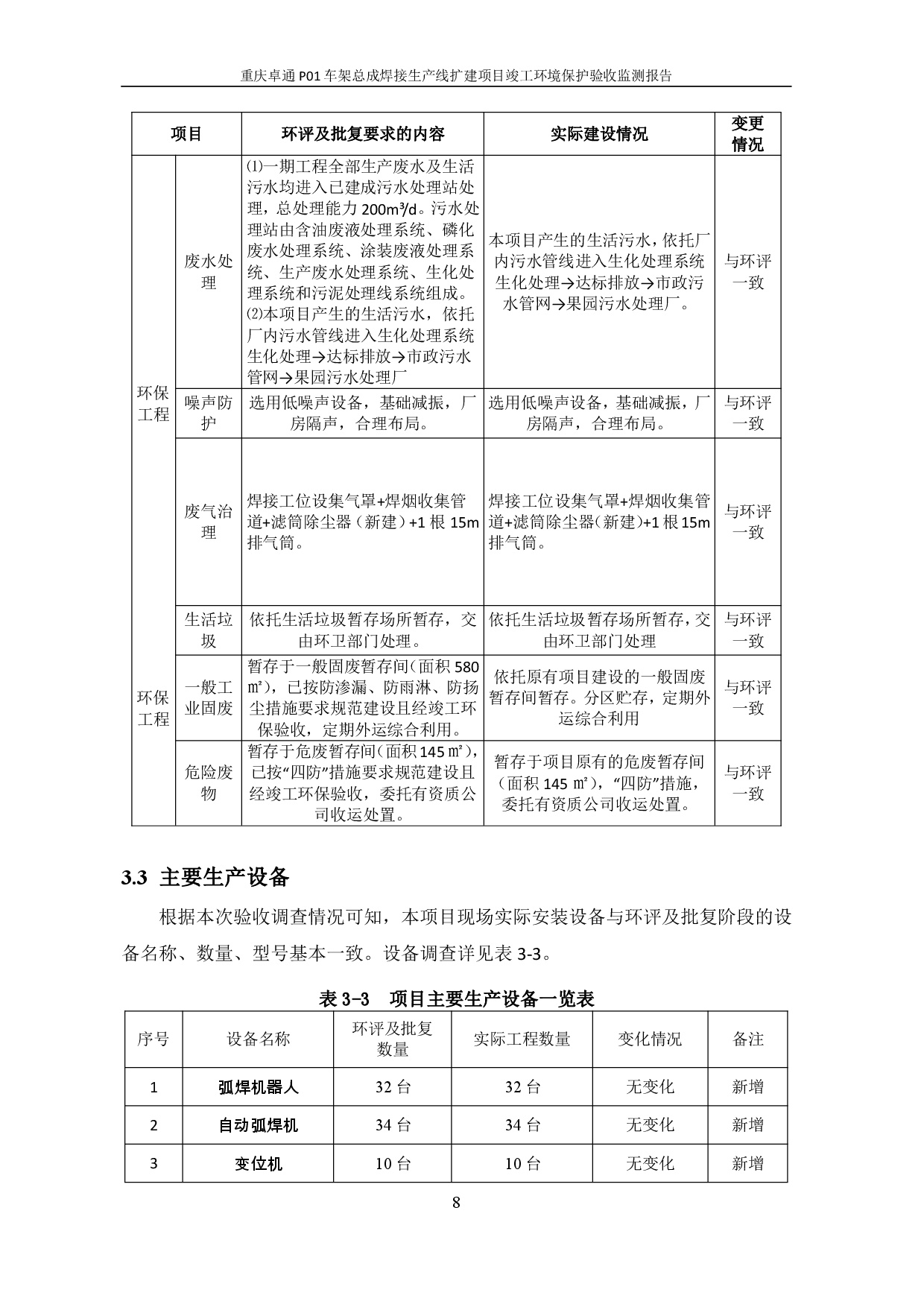 20230112172026008 3868la银河总站(集团)股份有限公司 - Make It Possible