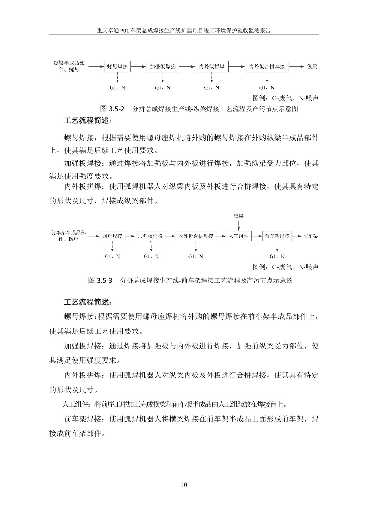20230112172041911 3868la银河总站(集团)股份有限公司 - Make It Possible