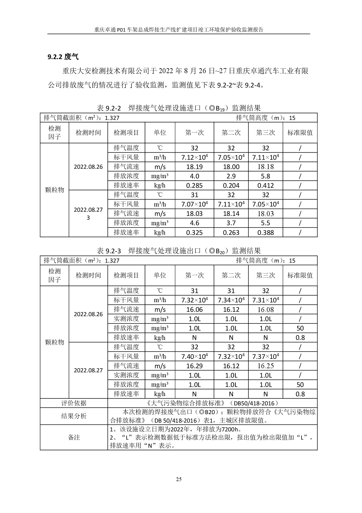 20230112172406104 3868la银河总站(集团)股份有限公司 - Make It Possible