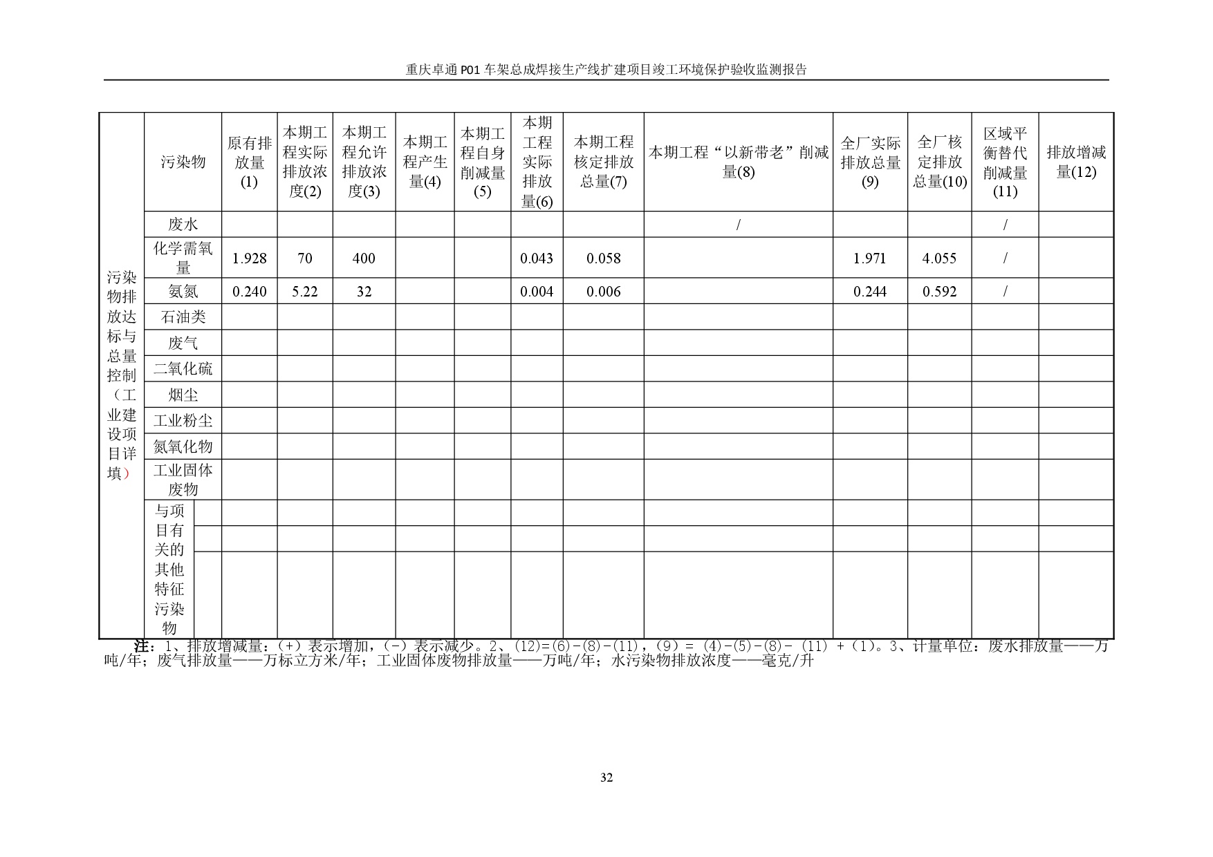 20230112172522455 3868la银河总站(集团)股份有限公司 - Make It Possible