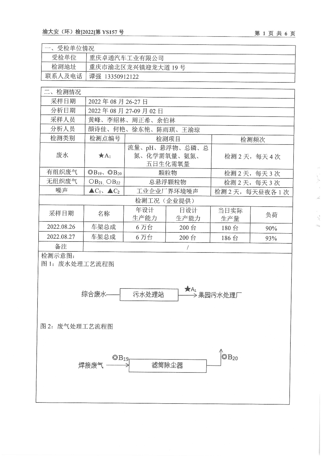 20230112172632599 3868la银河总站(集团)股份有限公司 - Make It Possible