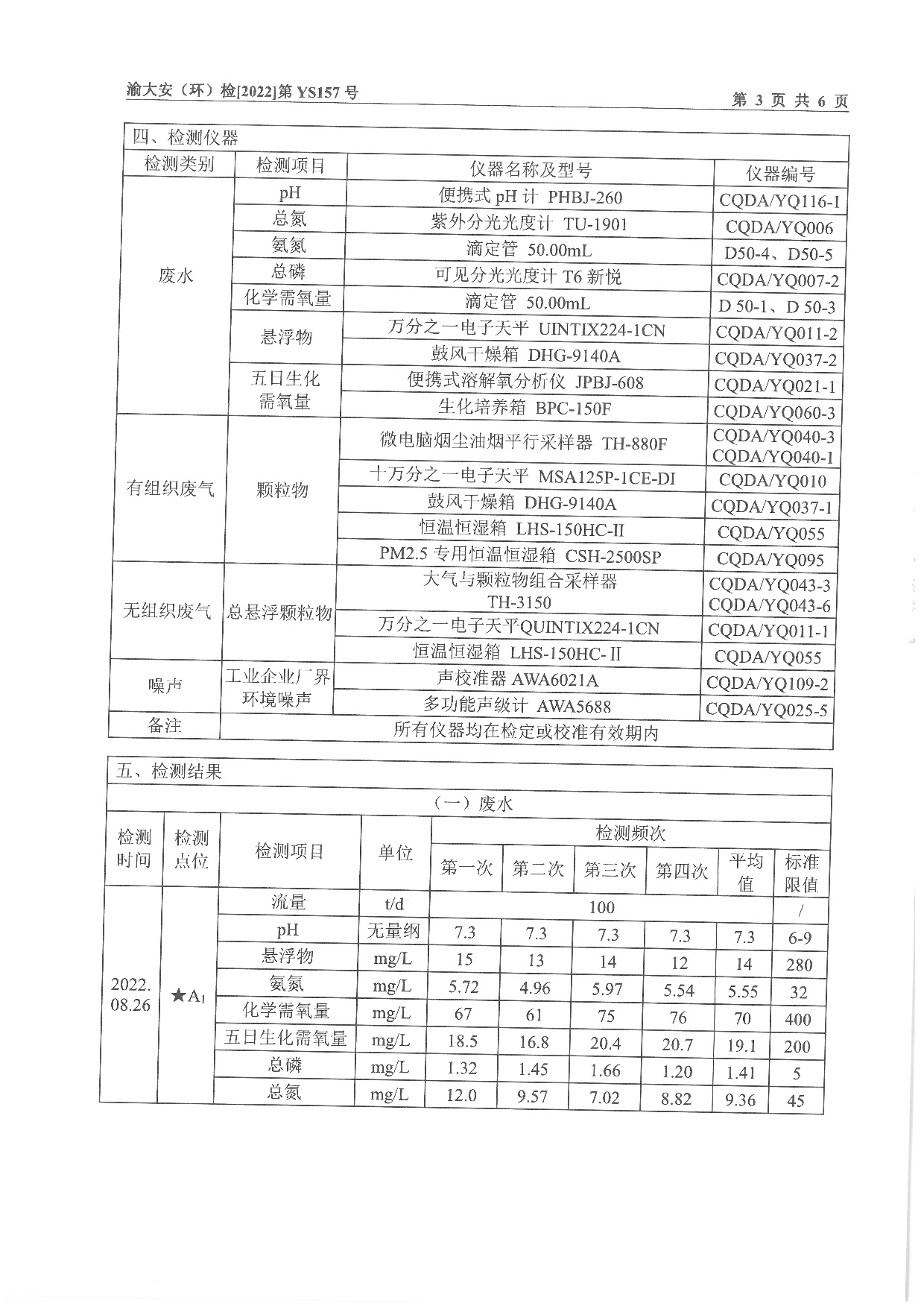 20230112172646187 3868la银河总站(集团)股份有限公司 - Make It Possible