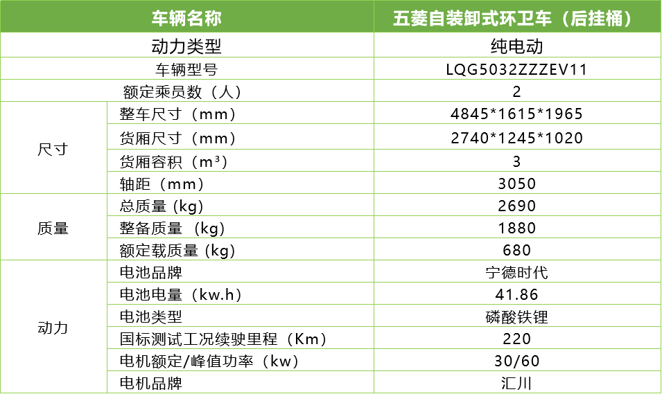 20230728142456452 3868la银河总站(集团)股份有限公司 - Make It Possible