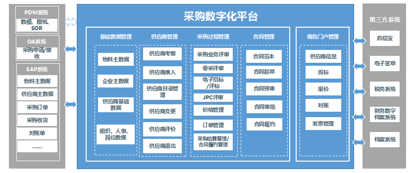 20250109145924248 3868la银河总站(集团)股份有限公司 - Make It Possible
