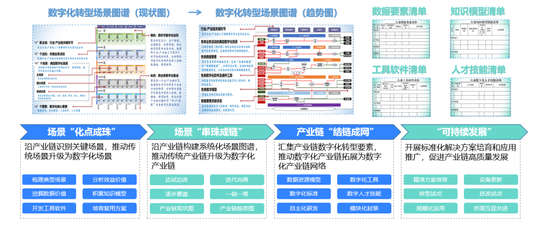 20251202154239181 3868la银河总站(集团)股份有限公司 - Make It Possible