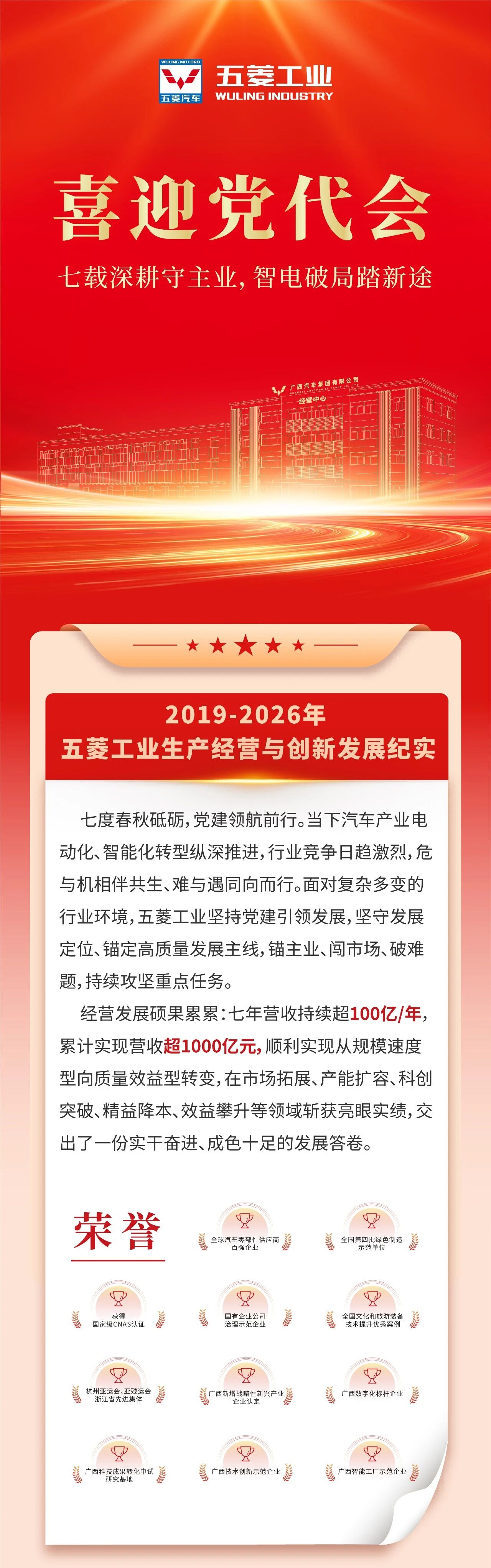 20260825163827313 3868la银河总站(集团)股份有限公司 - Make It Possible