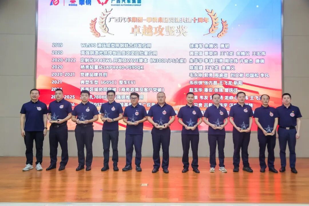 20260825171230322 3868la银河总站(集团)股份有限公司 - Make It Possible