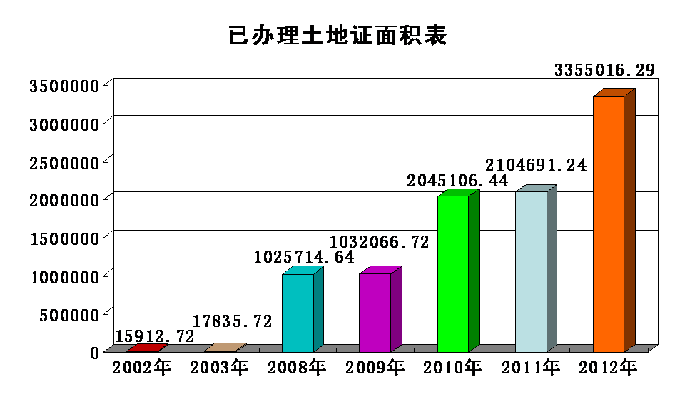 庄闲游戏·(中国游)官方网站