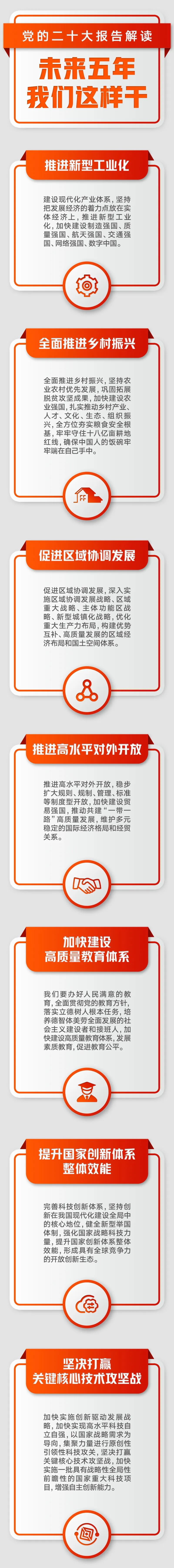 未来五年，，我们这样干！_庄闲游戏