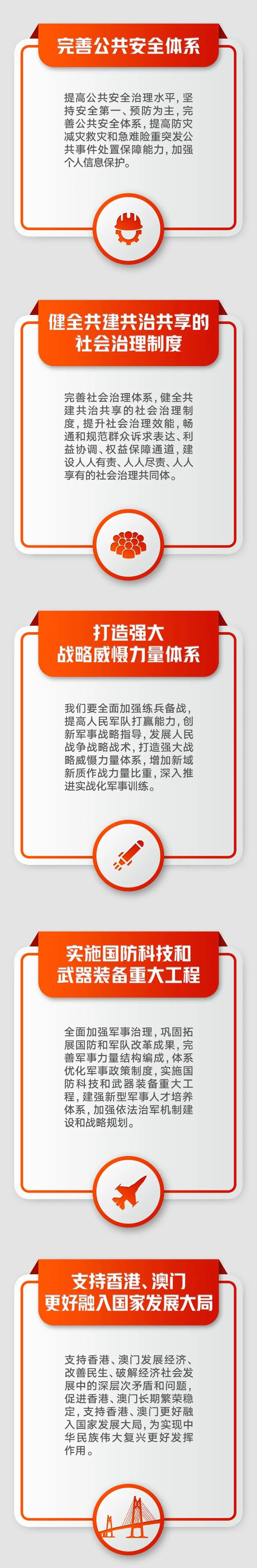 未来五年，，我们这样干！_庄闲游戏