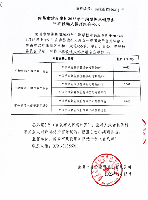 南昌市庄闲游戏集团2023年中期票据承销效劳中标候选人排序组合公示_庄闲游戏