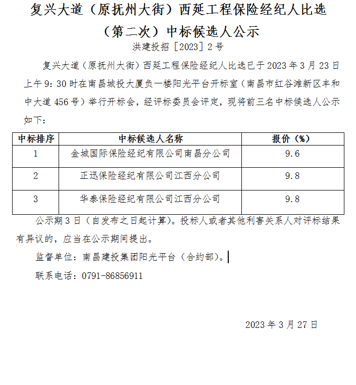 再起大道（原抚州大街）西延工程包管经纪人比选 （第二次）中标候选人公示_庄闲游戏